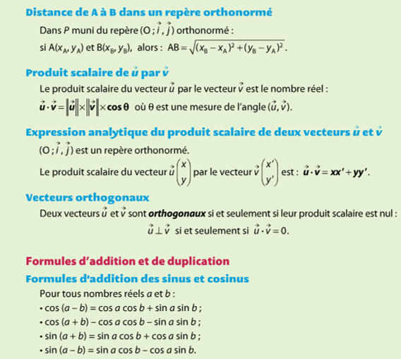 texte de remplacement